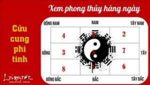 Cuu cung phi tinh va cach tinh menh phi tinh de DU DOAN VAN MENH - Xây Lăng Mộ đá, Xây Mộ đá