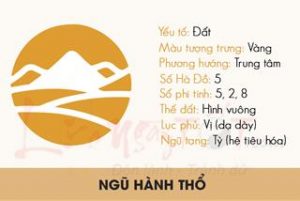 Hanh Tho la gi Nhung dac trung co ban nhat can phai nam ve hanh Tho - Xây Lăng Mộ đá, Xây Mộ đá